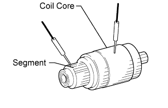 A01BEILE03