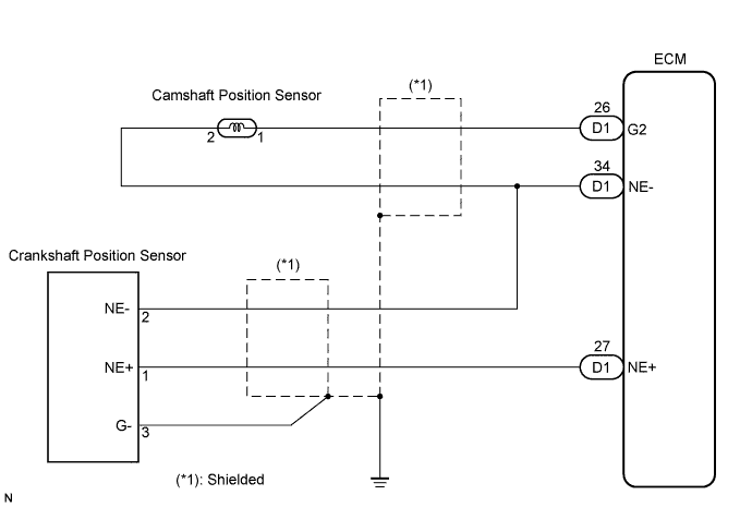 A01BEIVE01