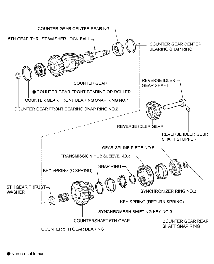 A01BEJ7E01