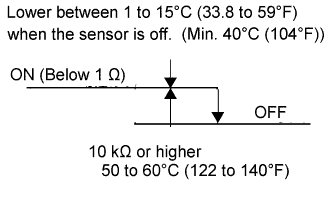 A01BEKEE01