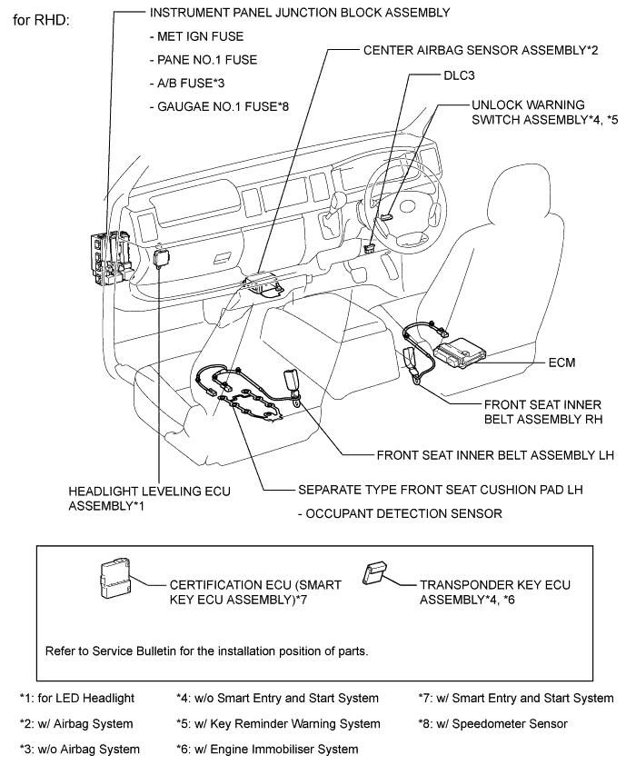 A01BELLE01