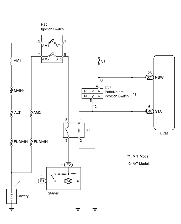 A01BEOQE02