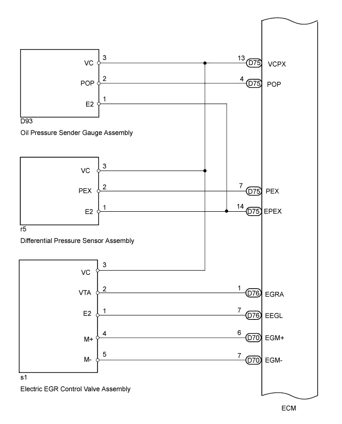 A01BEPCE03