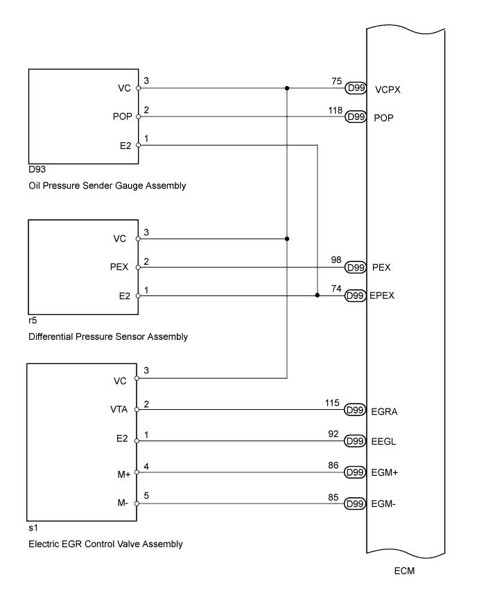 A01BEPCE04