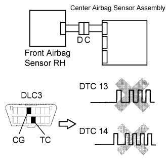 A01BEPKE01