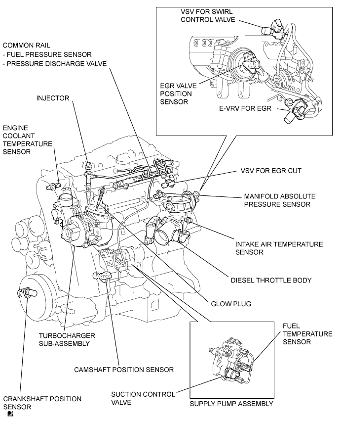 A01BEPQE01