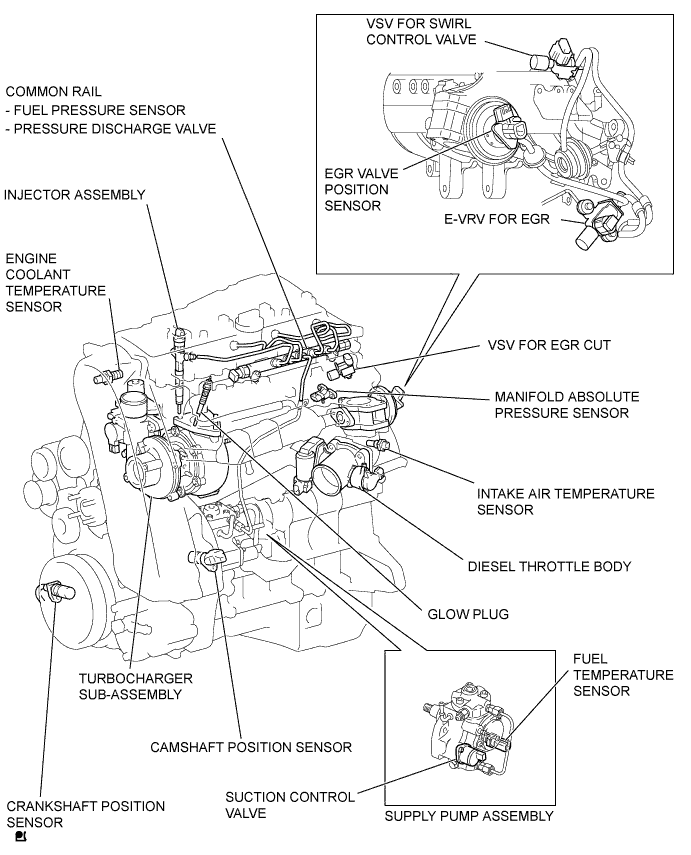 A01BEPQE02