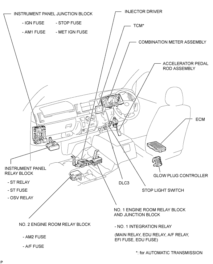 A01BEPUE01