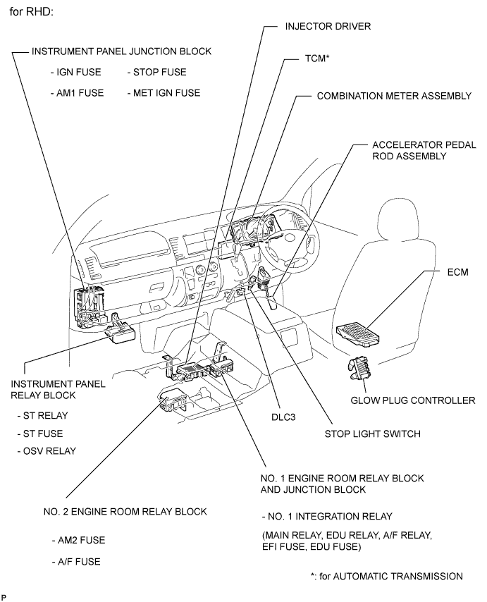 A01BEPUE02