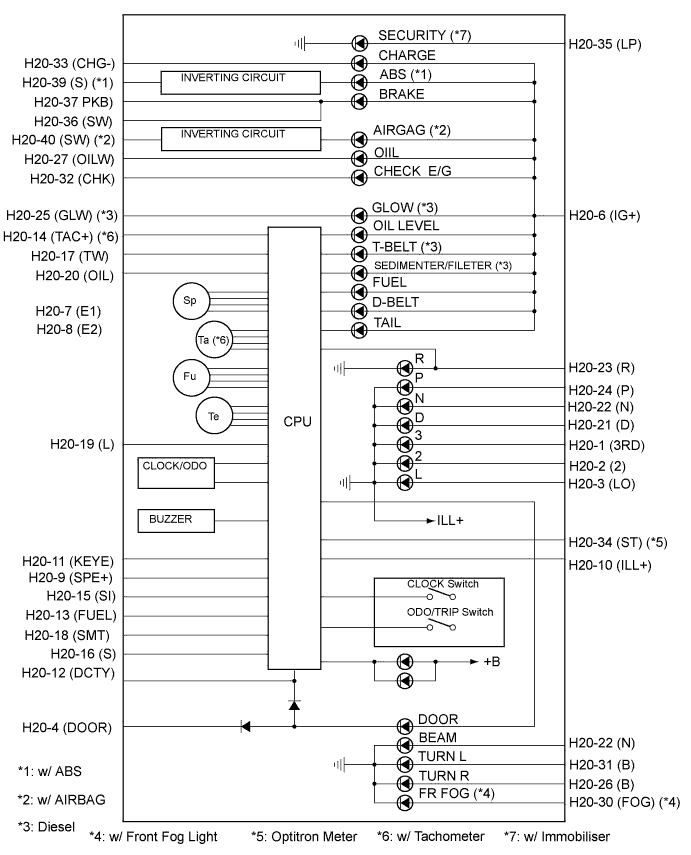 A01BERRE01