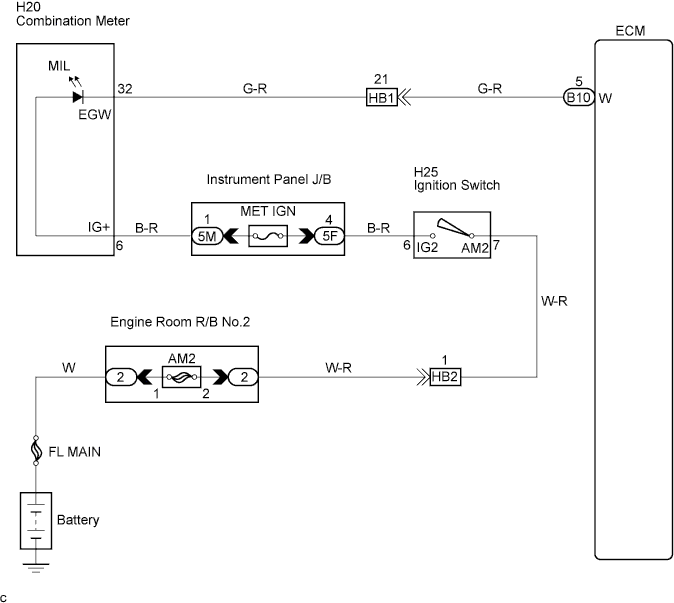 A01BESPE01