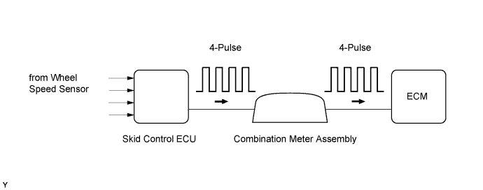 A01BESYE12