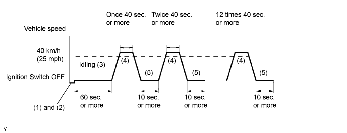 A01BET4E38