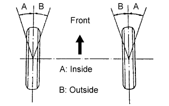 A01BETKE13