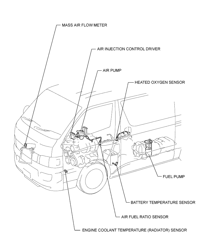 A01BETLE01