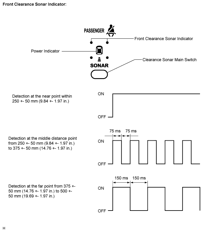 A01BEWBE01