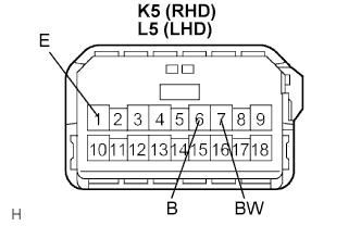 A01BEWNE01