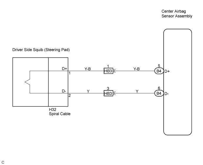 A01BEWTE01