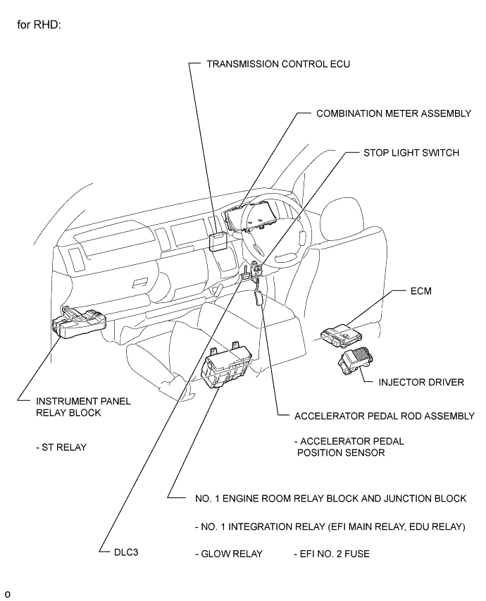 A01BEXTE03