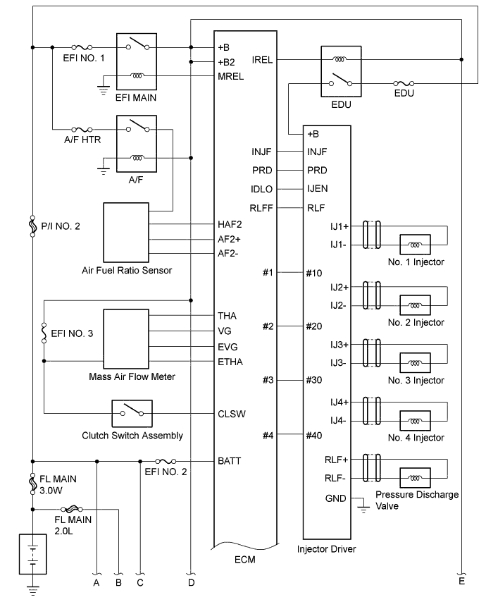 A01BEY5E01