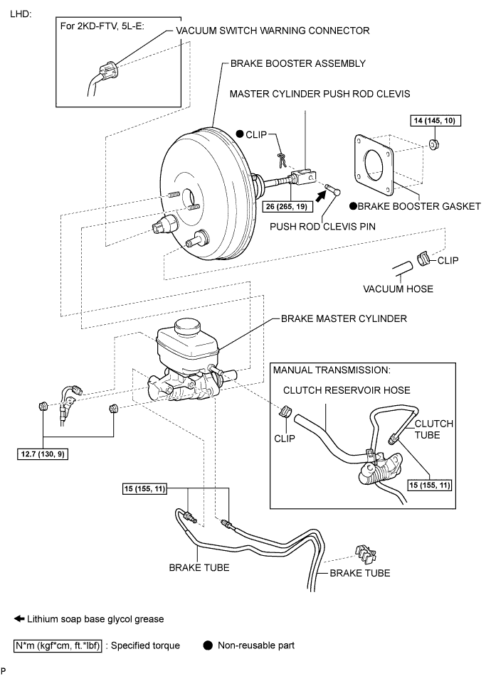 A01BEZCE01