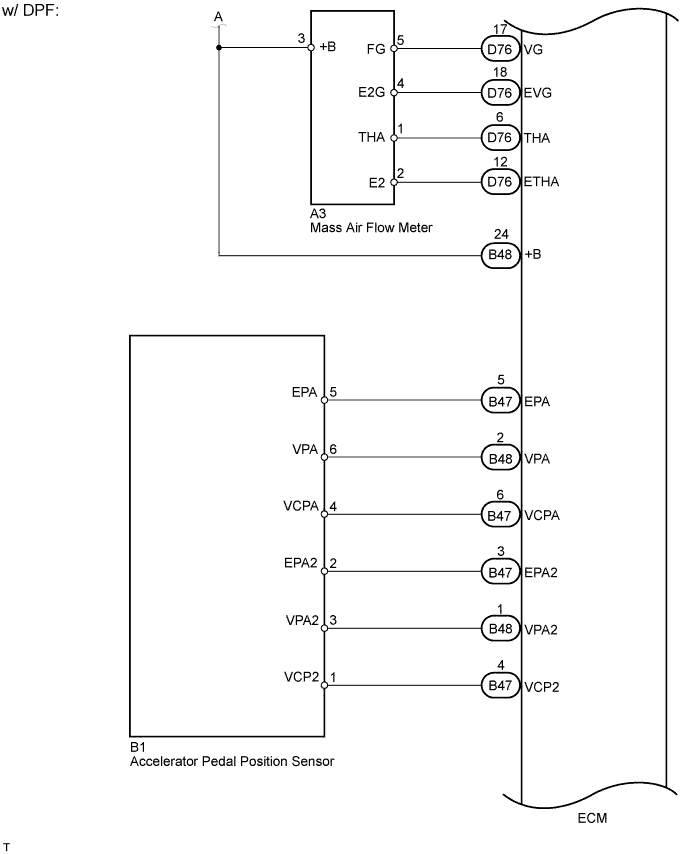 A01BEZZE01