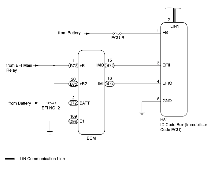 A01BF0LE04