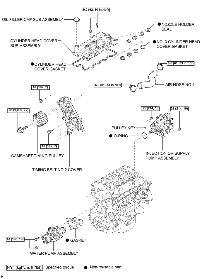 A01BF0VE01