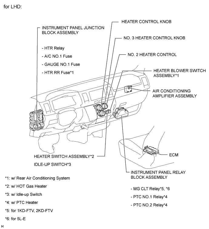 A01BF11E01