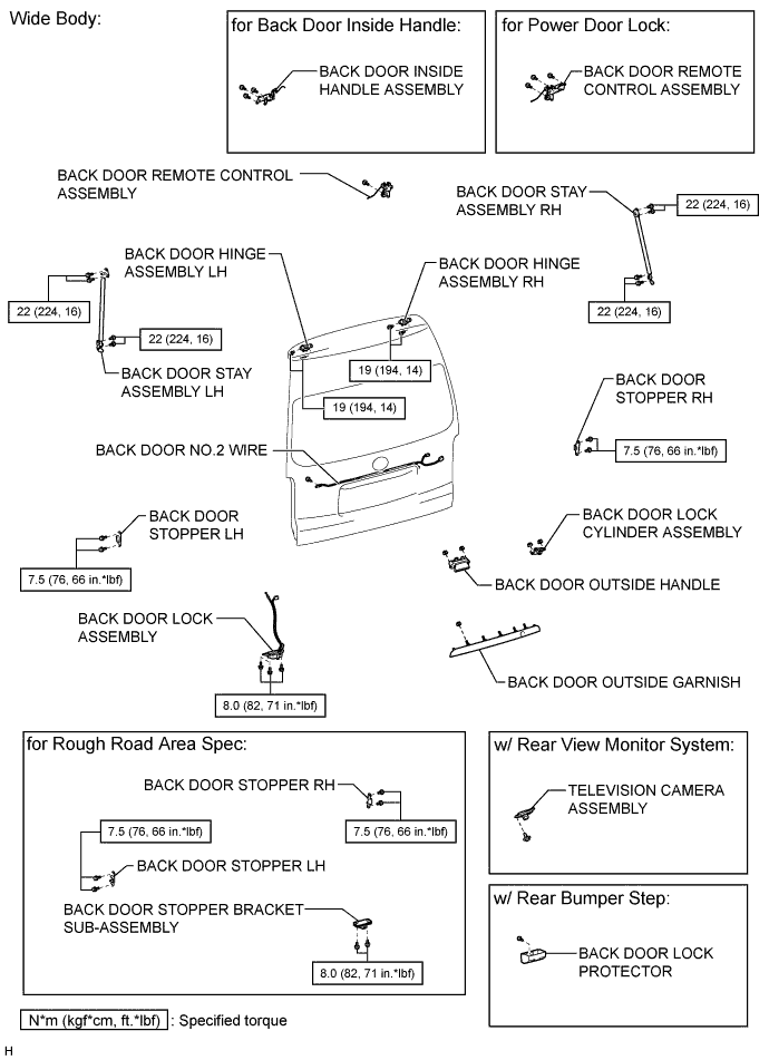 A01BF13E01