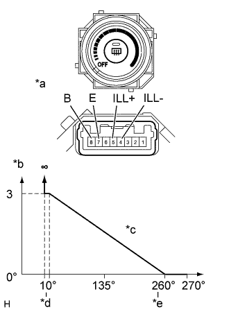 A01BF1PE01