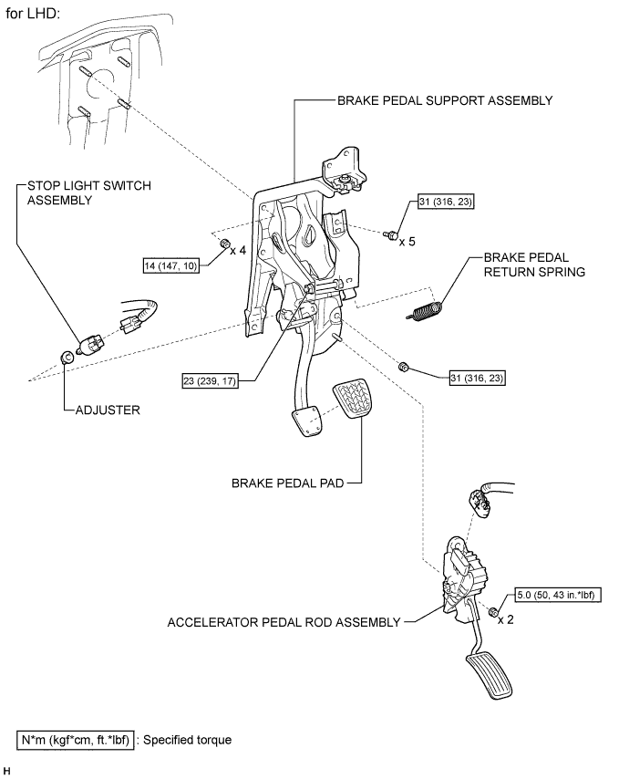 A01BF5IE01