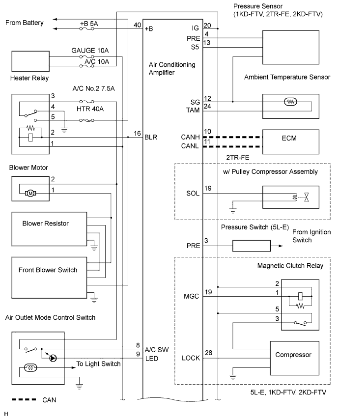 A01BF5QE02