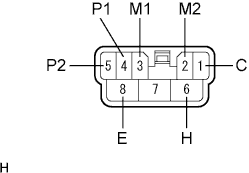 A01BF7HE01