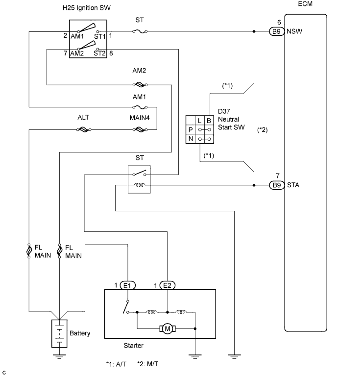 A01BF7ME01