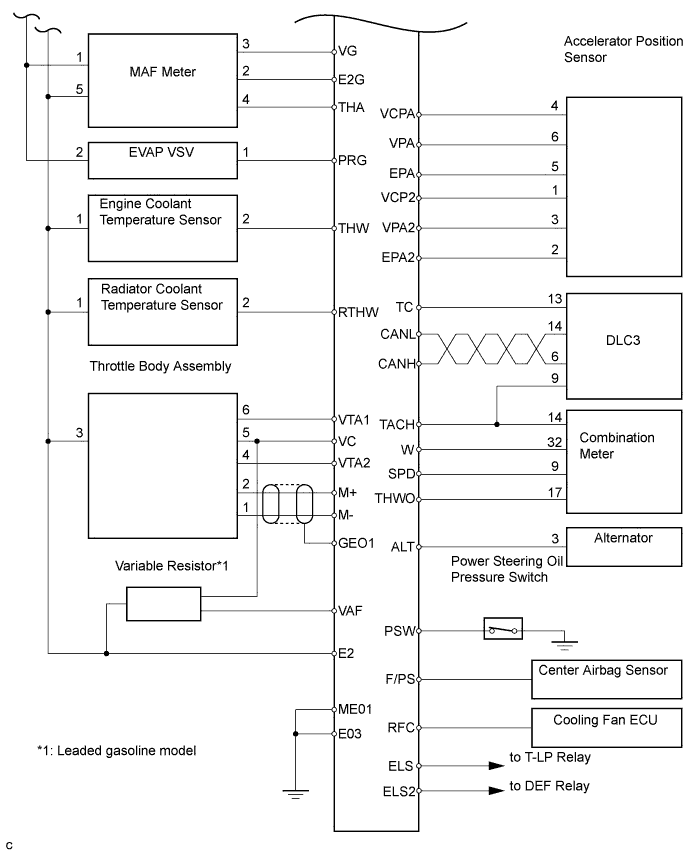 A01BF89E01