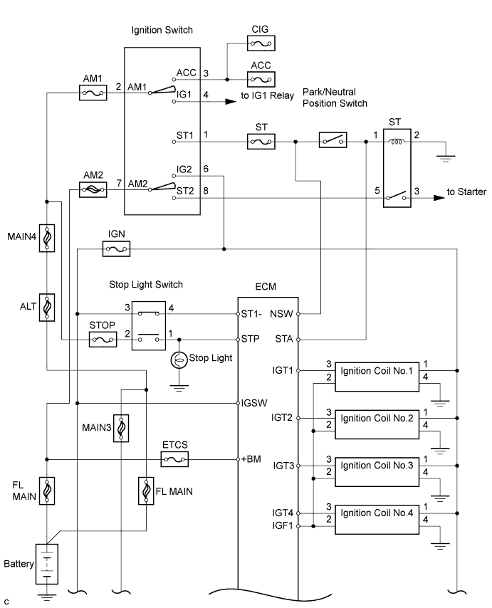 A01BFAJE01