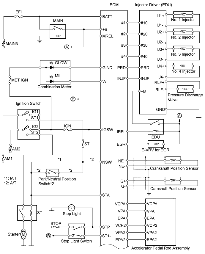 A01BFC4E01