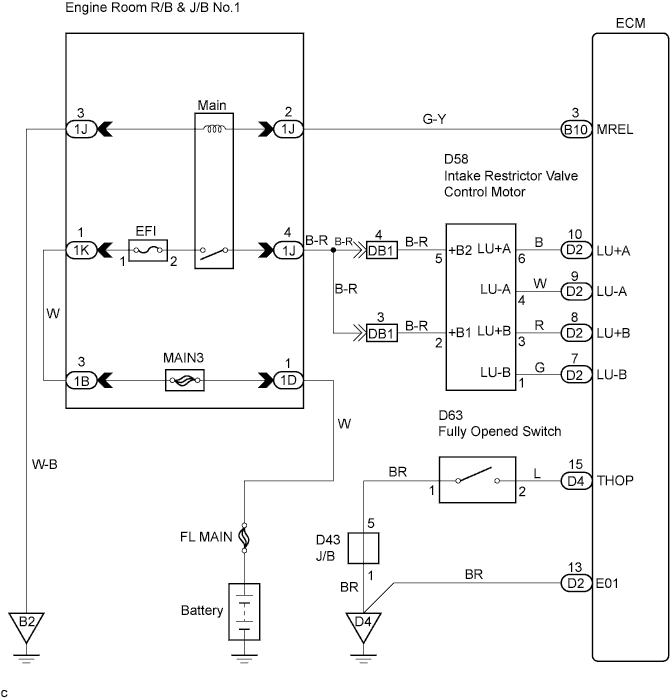 A01BFCME01