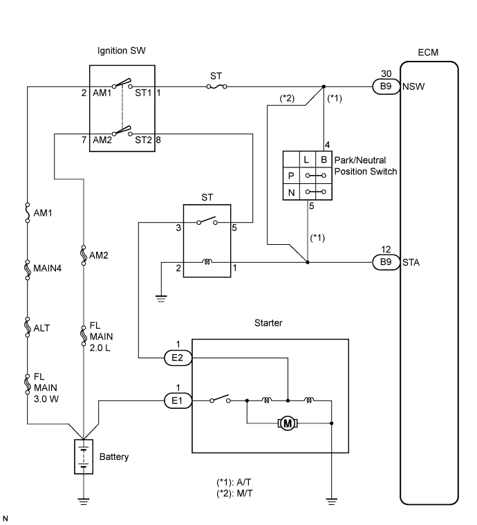 A01BFGTE01