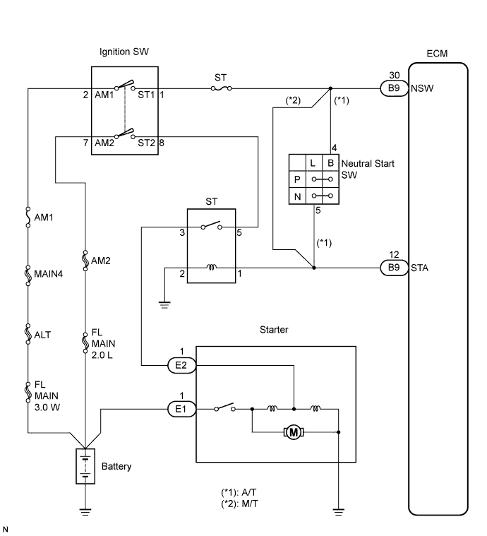 A01BFGTE02