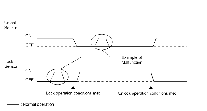 A01BFHHE01