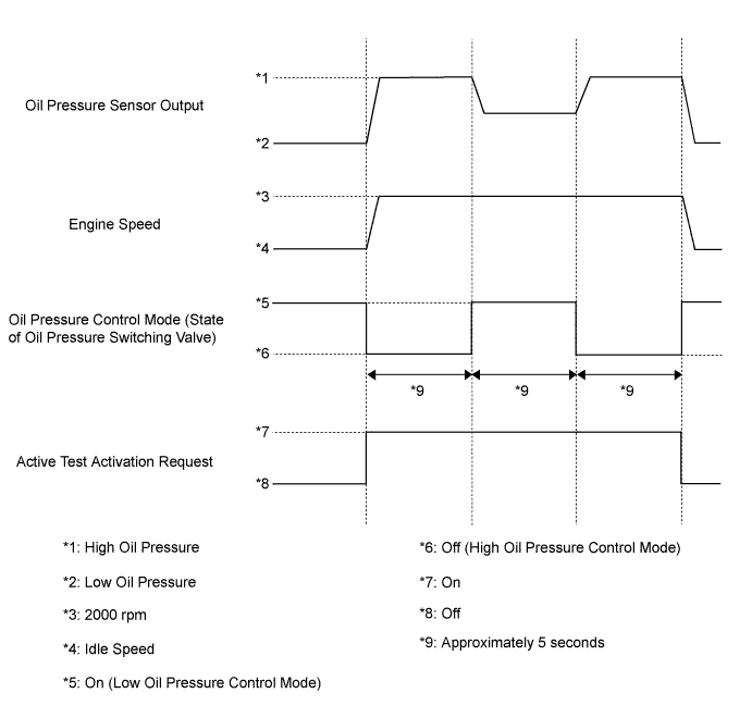 A01BFHJE01