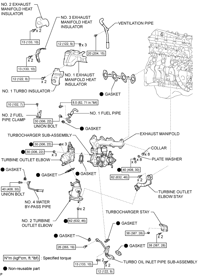 A01BFIQE01