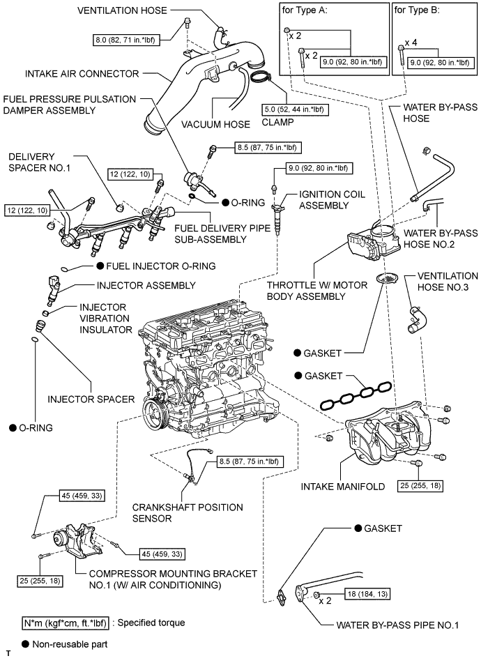 A01BFK5E01