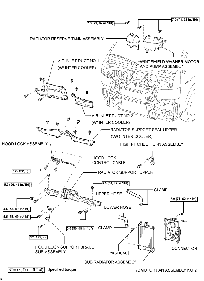 A01BFKKE01