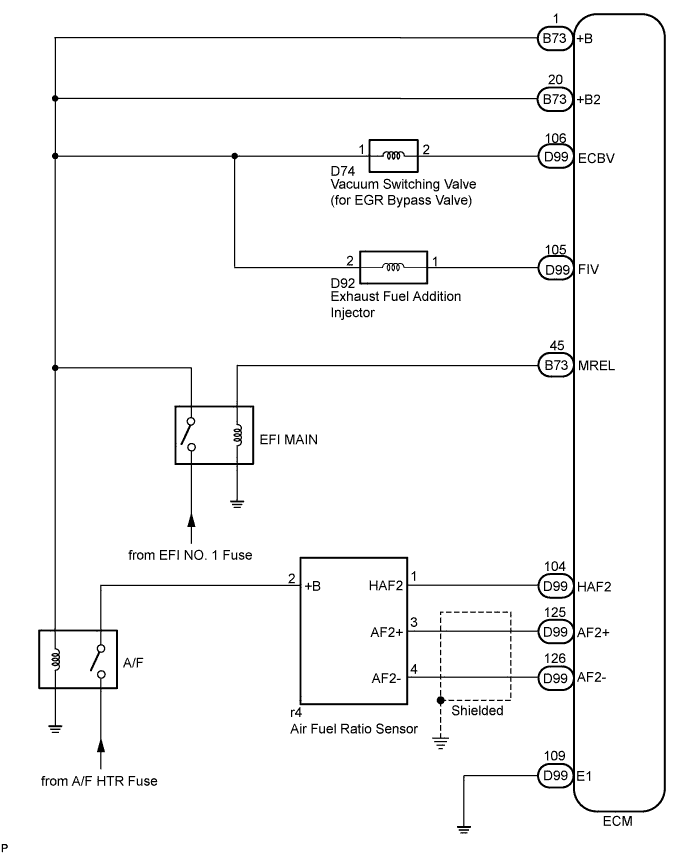 A01BFL5E01