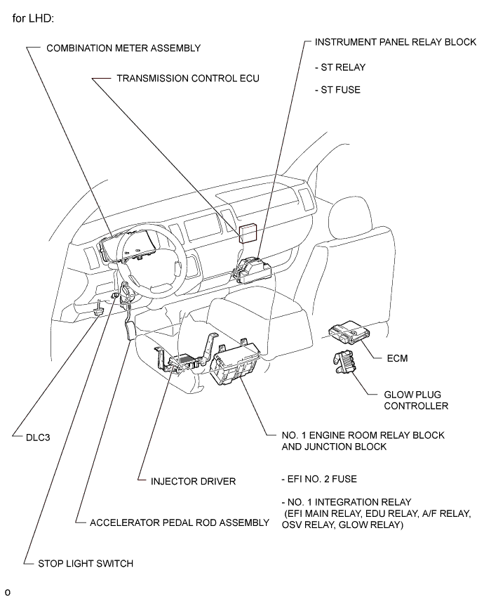 A01BFLKE02