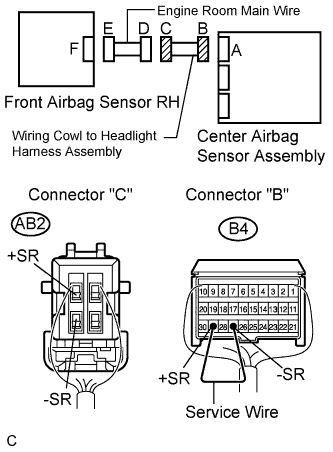 A01BFMKE01