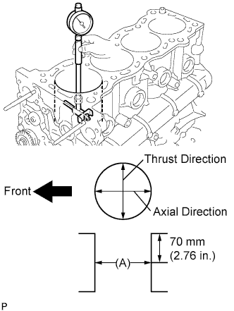 A01BFQDE01